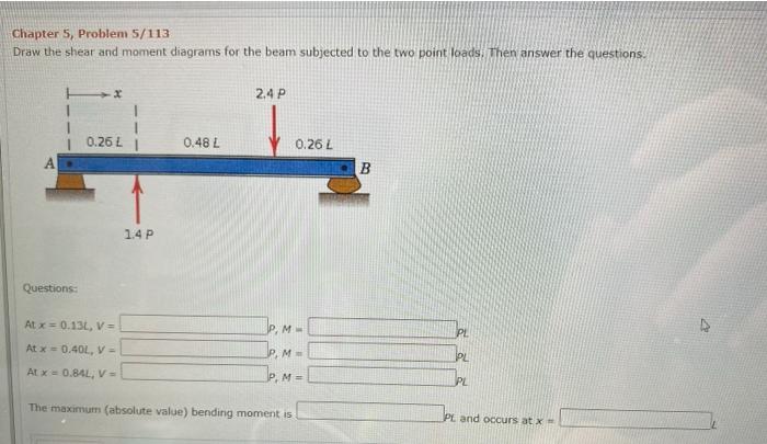 Solved Chapter 5, Problem 5/113 Draw the shear and moment | Chegg.com