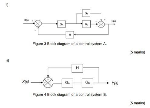 Solved Determine the transfer functions for each of the | Chegg.com