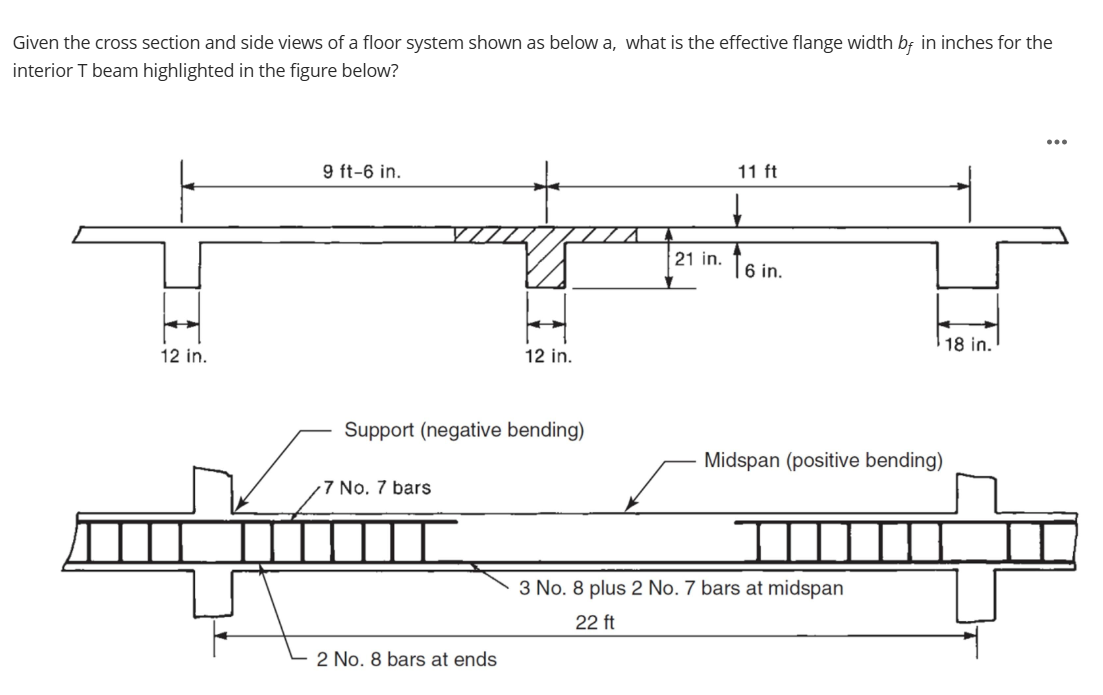 Solved Given the cross section and side views of a floor | Chegg.com