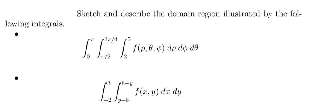 Solved Sketch and describe the domain region illustrated by | Chegg.com