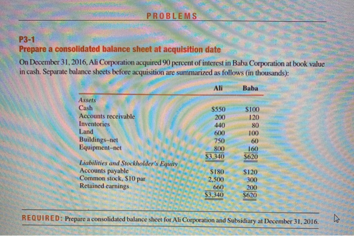 Solved PROBLEMS P3-1 Prepare A Consolidated Balance Sheet At | Chegg.com