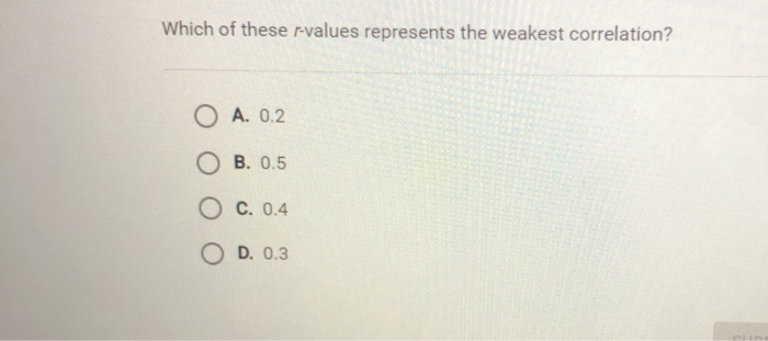 solved-which-of-these-r-values-represents-the-weakest-chegg