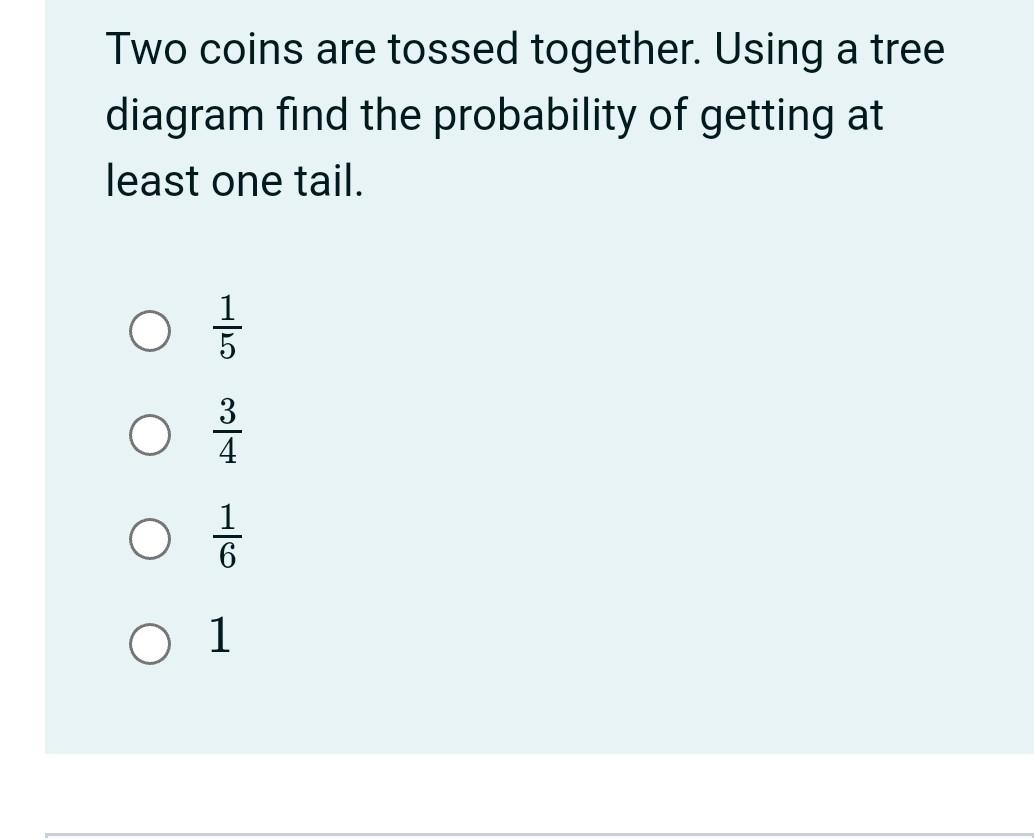 Solved Two coins are tossed together. Using a tree diagram | Chegg.com