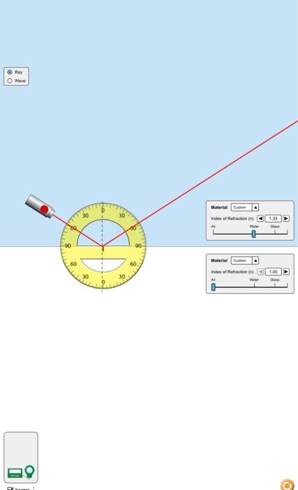Solved STUDY OF LAW OF REFRACTION OF LIGHT Top Material: | Chegg.com