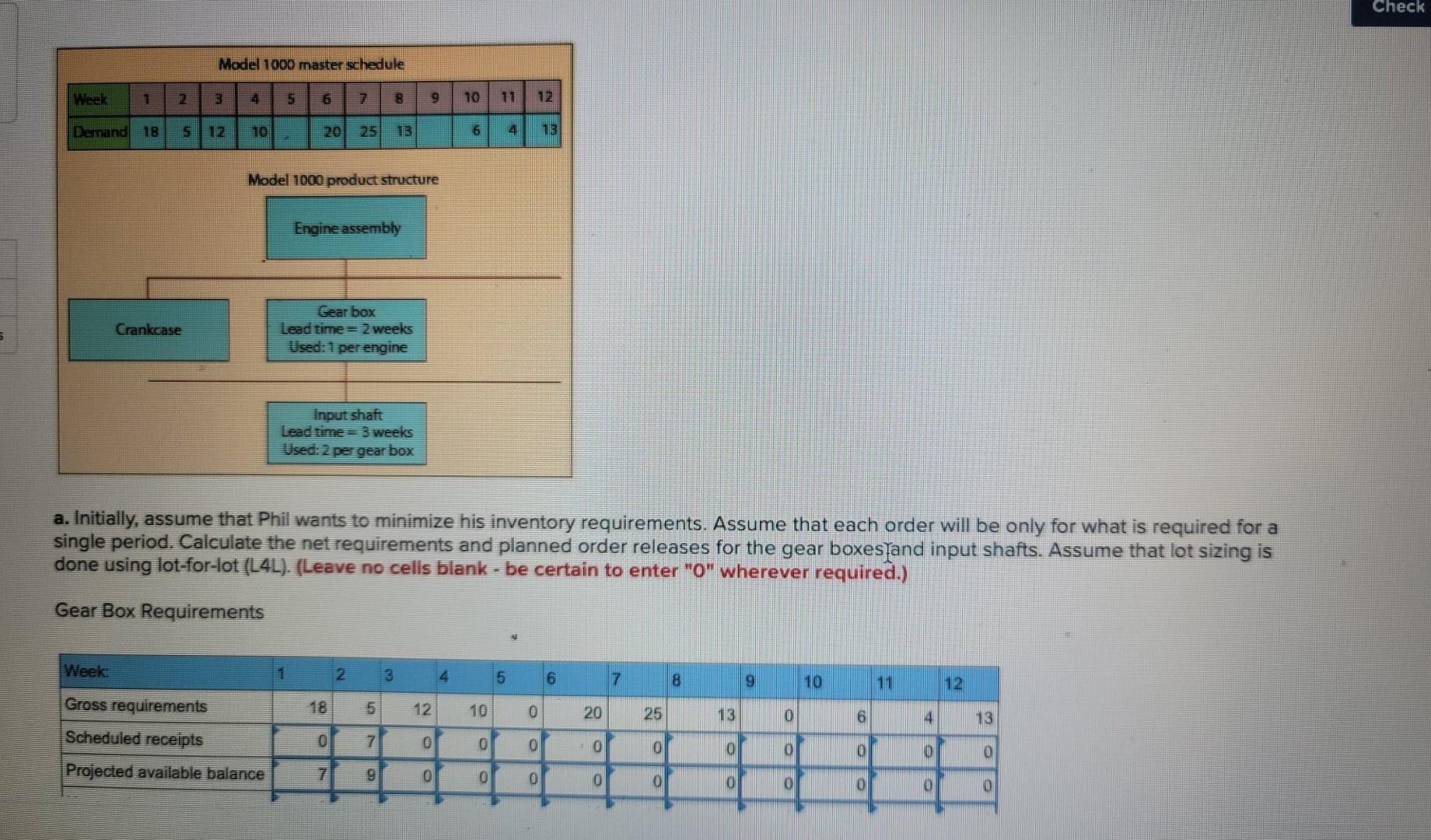 Solved Recently, Phil Harris, the production control manager