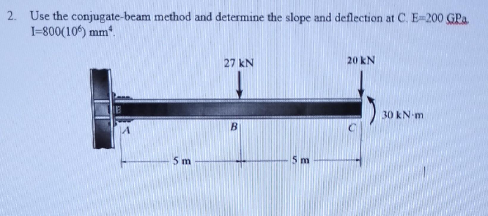 Solved 2. Use The Conjugate-beam Method And Determine The | Chegg.com