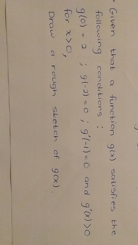 Solved that Given a function g(x) satisfies the following | Chegg.com