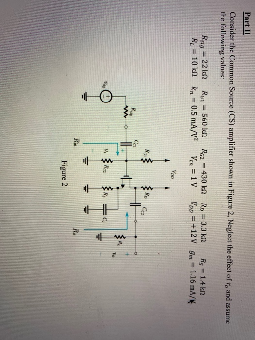 Solved Part II Consider the Common Source (CS) amplifier | Chegg.com