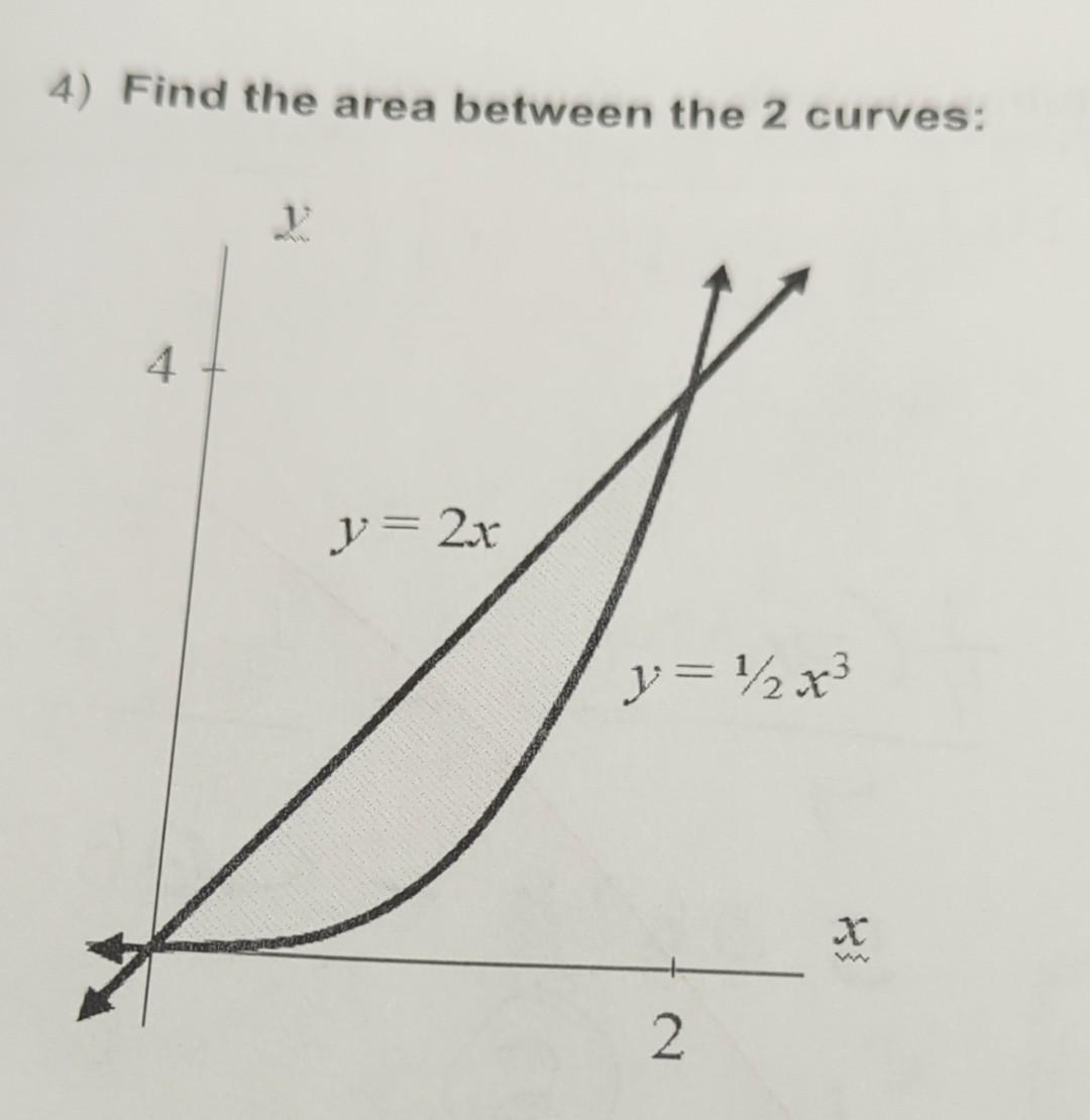 solved-4-find-the-area-between-the-2-curves-chegg
