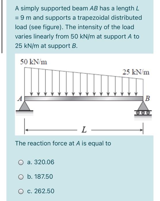 Solved A simply supported beam AB has a length L = 9 m and | Chegg.com