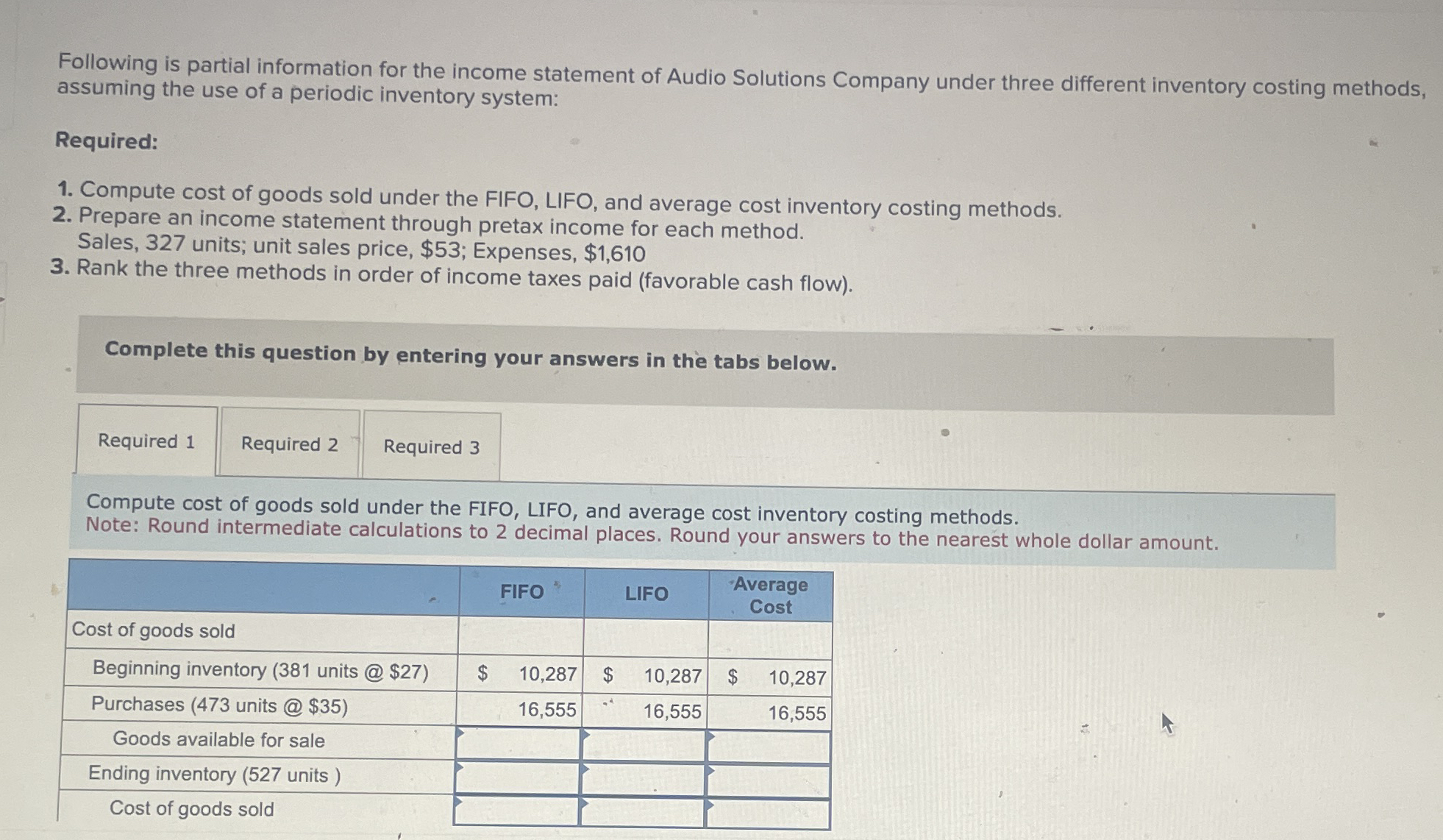 Solved Following is partial information for the income | Chegg.com
