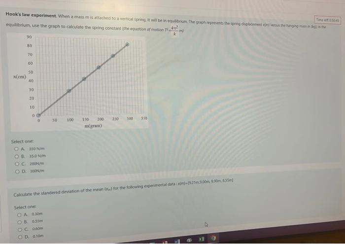 Solved Hook's law experiment. When a mass m is attached to a | Chegg.com