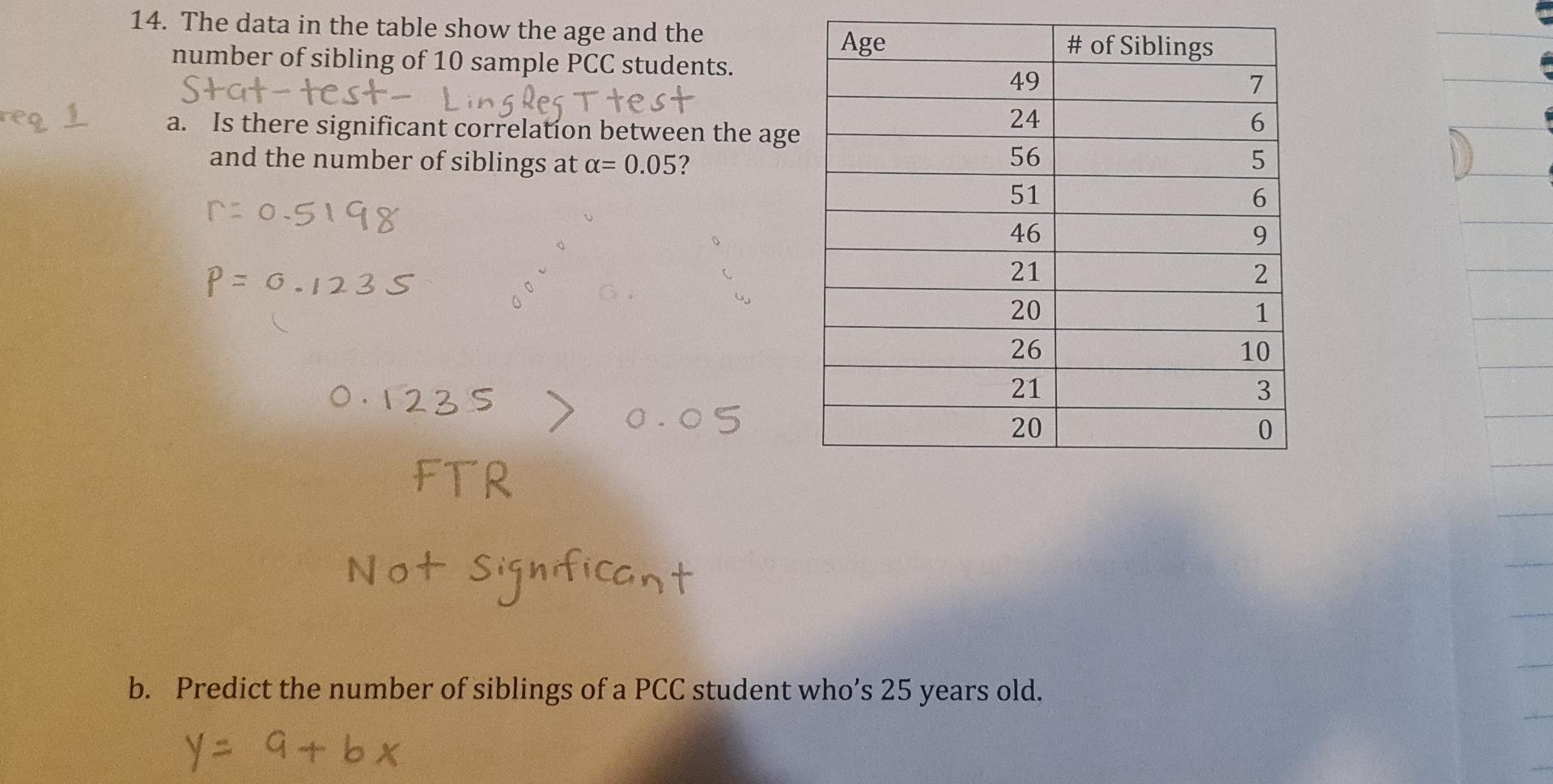 Solved need help on 14 a and b would be helpful if work is chegg