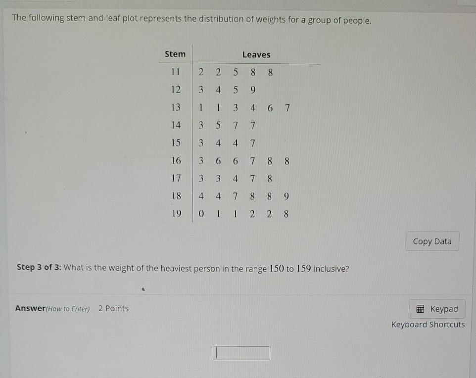 Solved The following stem-and-leaf plot represents the | Chegg.com