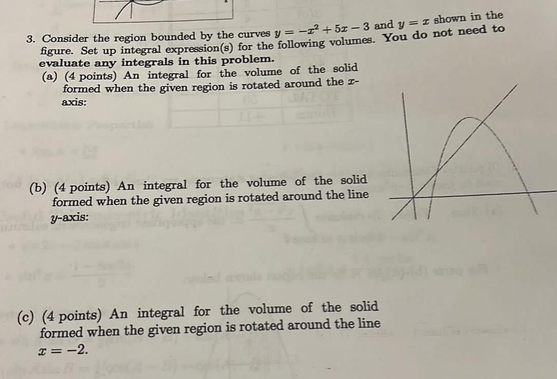 Solved 3. Consider the region bounded by the curves y = | Chegg.com