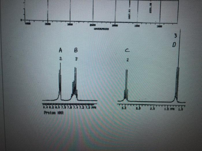 Solved Do two of the following three spectra problems. The | Chegg.com