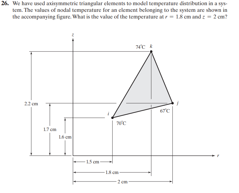 Solved 26. We have used axisymmetric triangular elements to | Chegg.com