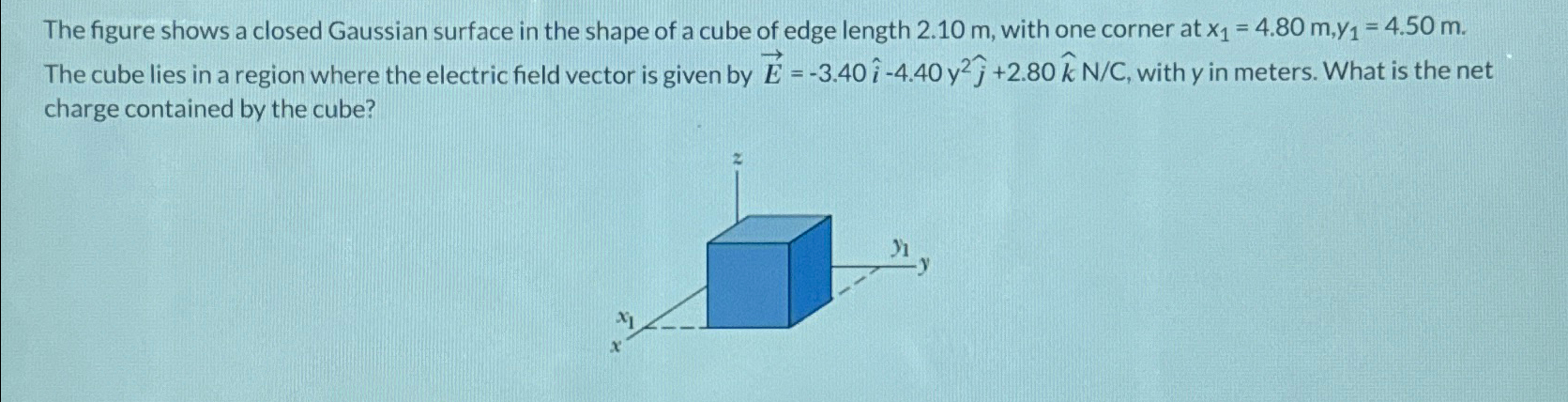 Solved The Figure Shows A Closed Gaussian Surface In The | Chegg.com