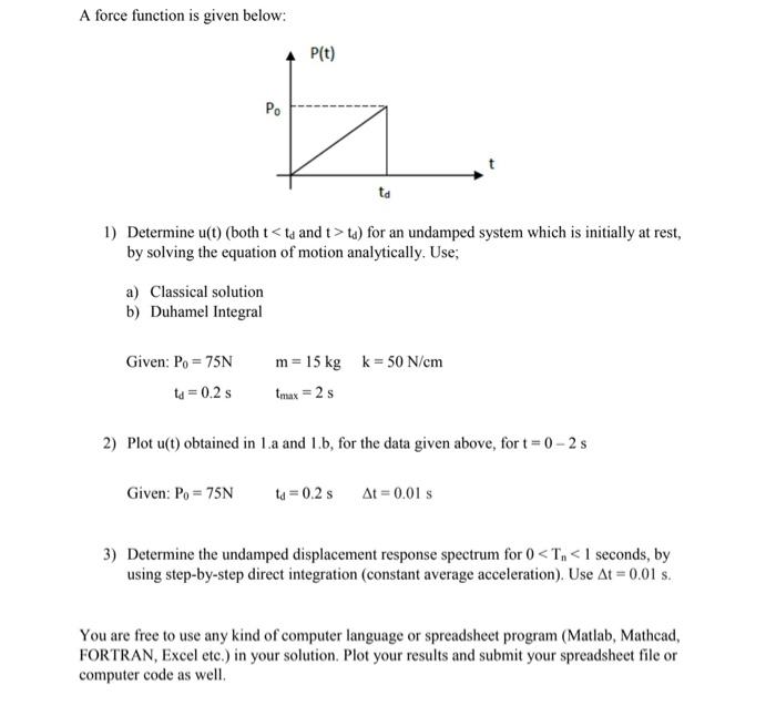 Solved A force function is given below: 1) Determine u(t) | Chegg.com