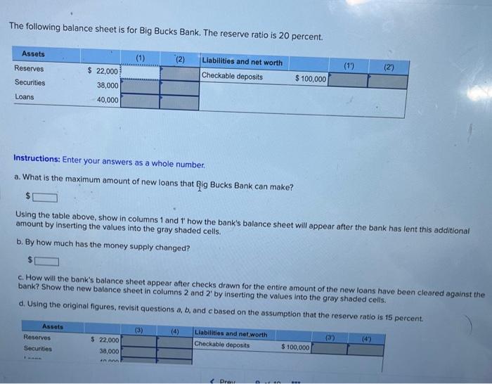 Solved The following balance sheet is for Big Bucks Bank.