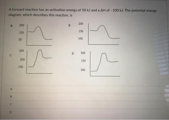 Solved A Forward Reaction Has An Activation Energy Of 50 KJ | Chegg.com