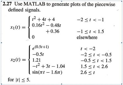 matlab piecewise function symbolic