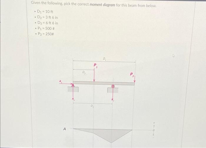 Solved D 1 D2 Р. w D Х Use the diagram shown above. Given • | Chegg.com