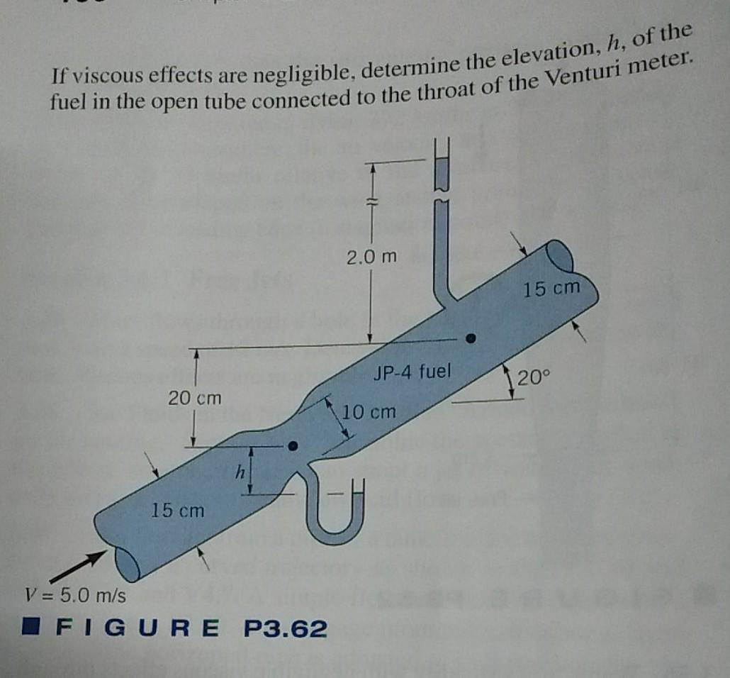 Solved 3.62 JP4 fuel (SG = 0.77) flows through the Venturi