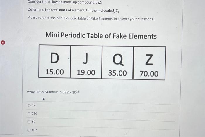 Solved Consider the following made-up compound: J3Z5 | Chegg.com