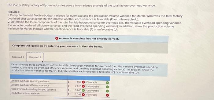 solved-the-platter-valley-factory-of-bybee-industries-uses-a-chegg