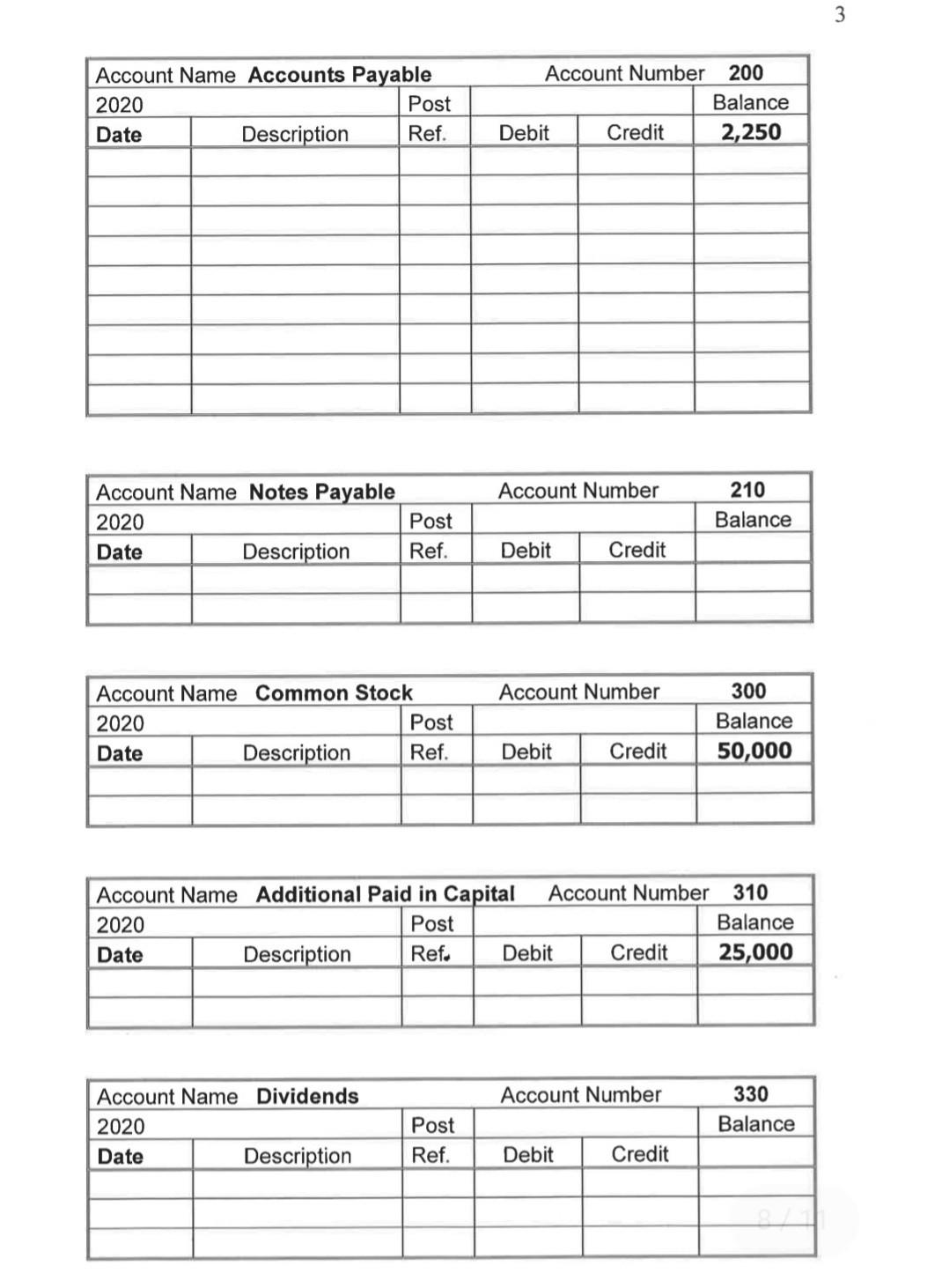 Solved you will need to create general journal and the last | Chegg.com