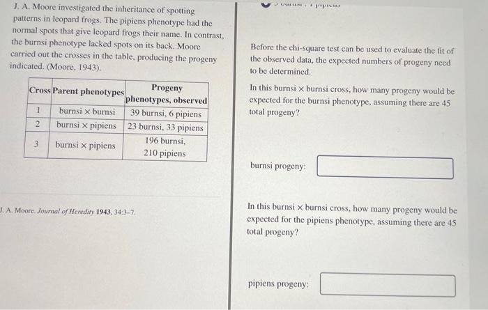J. A. Moore Investigated The Inheritance Of Spotting | Chegg.com