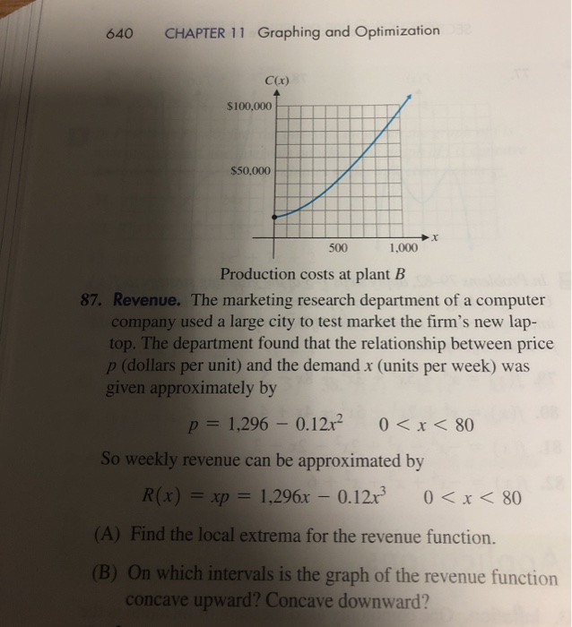 Solved 640 CHAPTER 11 Graphing and Optimization C(x) | Chegg.com
