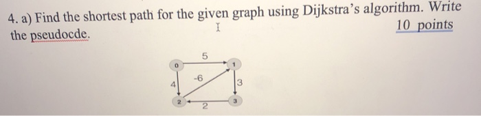 Solved 4. a) Find the shortest path for the given graph | Chegg.com