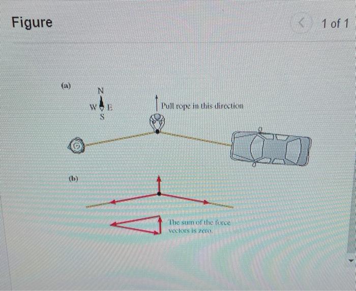 Solved If your car is stuck in the mud and you don't have a | Chegg.com