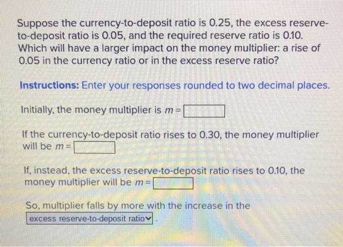 solved-suppose-the-currency-to-deposit-ratio-is-0-25-the-chegg