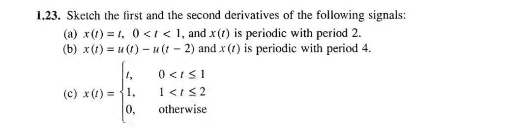 Solved 1.23. ﻿Sketch the first and the second derivatives of | Chegg.com