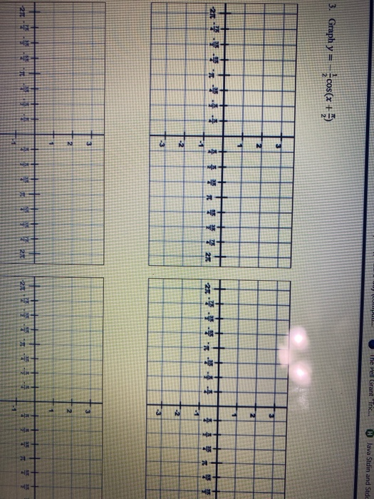 Solved please graph this function with the basic graph plus | Chegg.com
