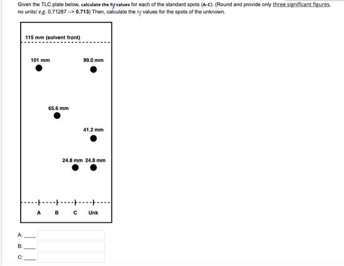 Solved Given the TLC plate below, calculate the Rf values