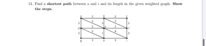 Solved 13. Find a shortest path between a and i and its | Chegg.com