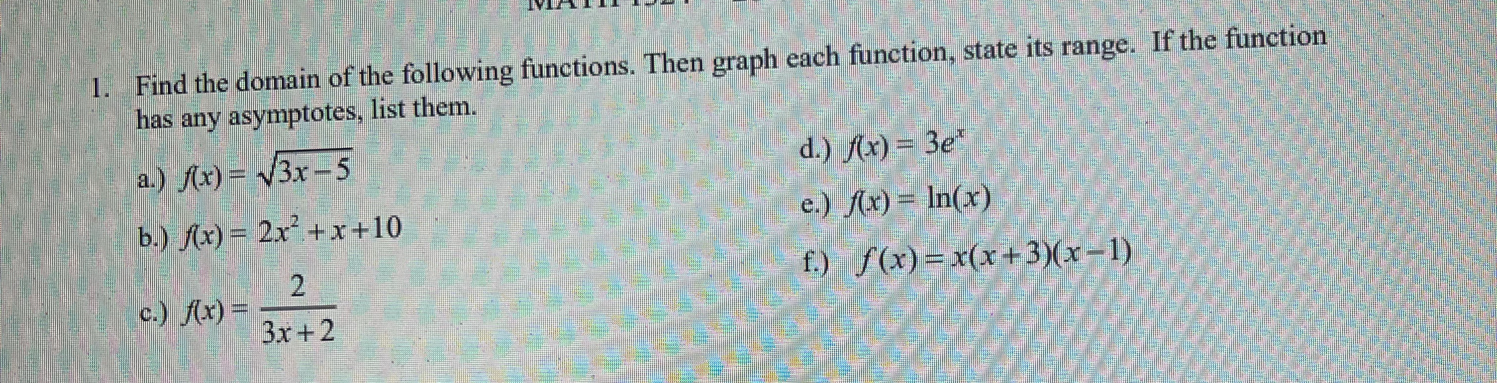 Solved Find the domain of the following functions. Then | Chegg.com