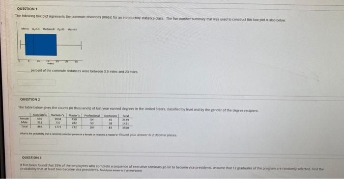 Solved QUESTION 1 The following box plot represents the | Chegg.com