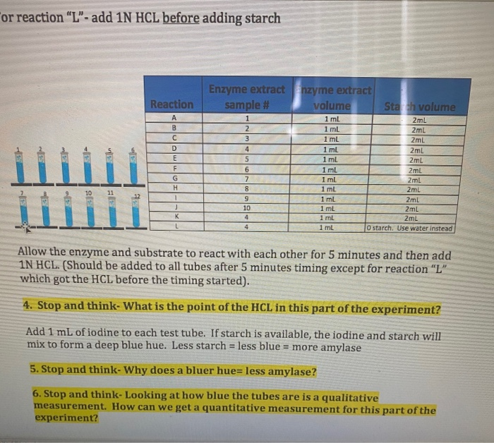 Solved PROCEDURE: PART A-Sample prep Follow Table 1 below to | Chegg.com