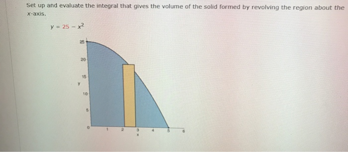 Revolved Solid Integral Solved Set up and evaluate the integral that gives the | Chegg.com