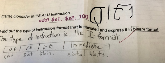 Solved (10%) Consider MIPS ALU instruction addi $s1, $s2, | Chegg.com