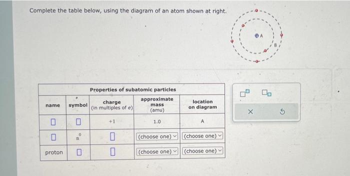 Complete the table below, using the diagram of an | Chegg.com