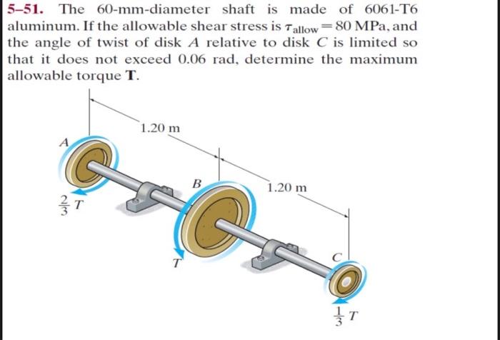 Solved 5-51. The 60-mm-diameter shaft is made of 6061-T6 | Chegg.com