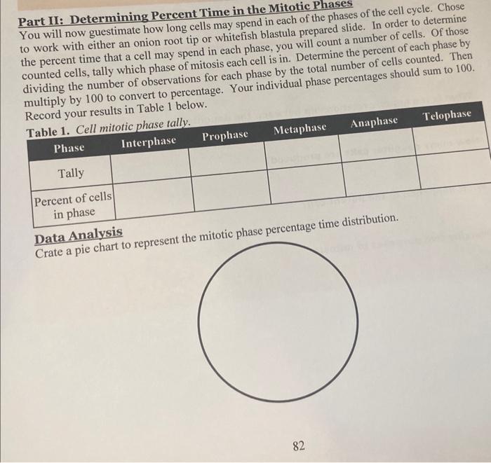 Part II: Determining Percent Time in the Mitotic Phases the cell cycle. Chose You will now guestimate how long cells may spen