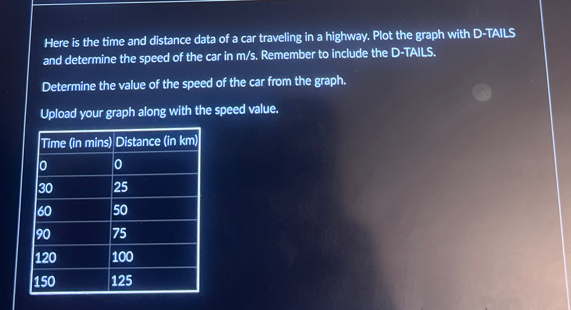 Solved Here is the time and distance data of a car traveling | Chegg.com