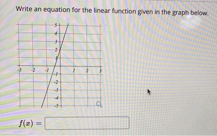 Solved Write an equation for the linear function given in | Chegg.com